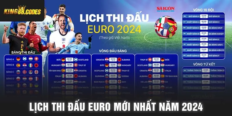 Lịch thi đấu Euro mới nhất năm 2024